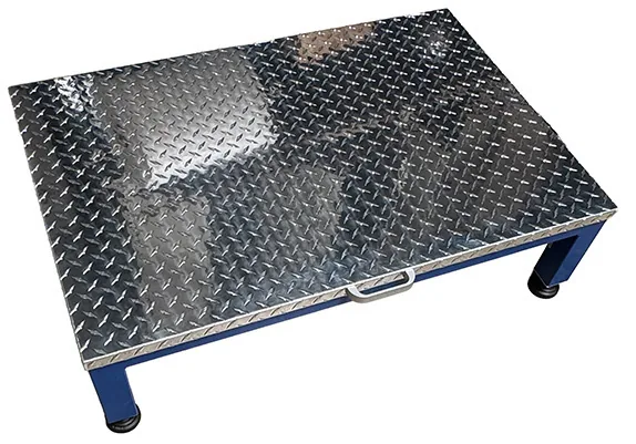 Cable Step Cover, Opening Top, closed, with handle on the front edge